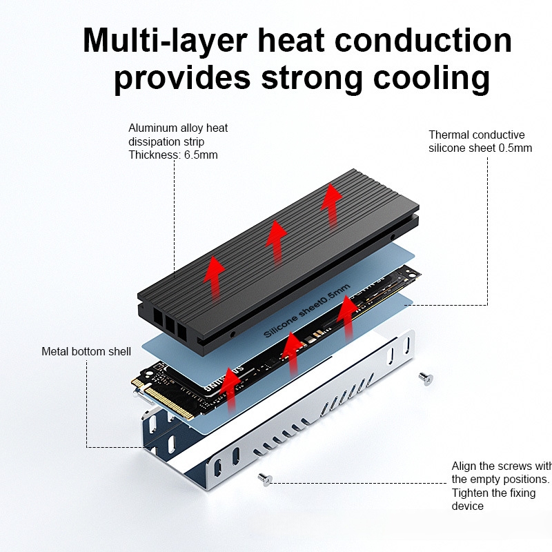 M.2 SSD Heatsink M2 2280 Solid - огляд і ціна Desk Setup Ps5