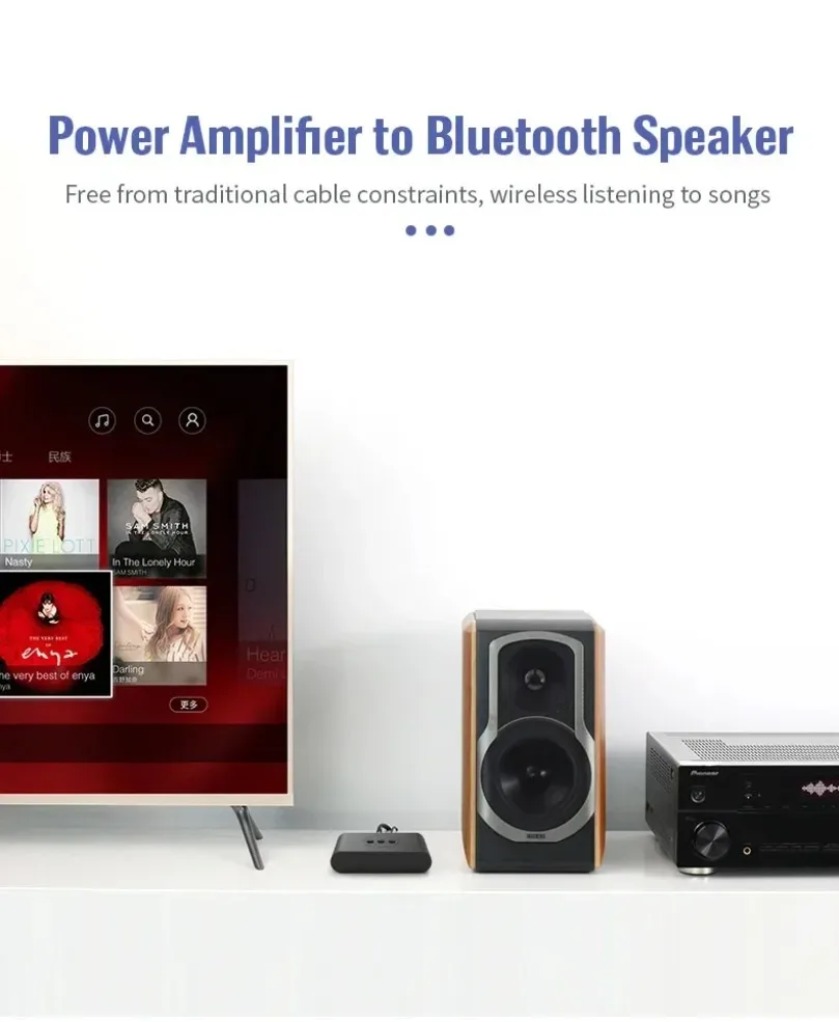 Bluetooth 5.0 Audio Transmitte - огляд і ціна Desk Setup Speakers